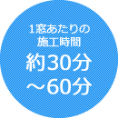 1窓あたりの施工時間　約30分～60分